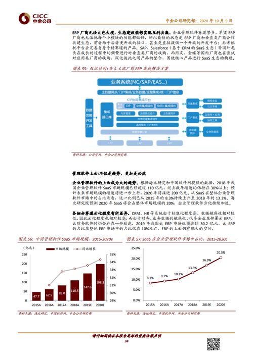 科技行业工业软件系列报告之开篇 软件为体，工业铸魂——工业软件开发探析
